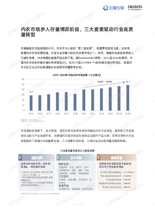 2025科技内衣趋势洞察